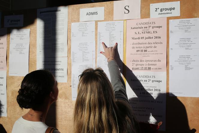 Collège privé N&rsquo;R Hatorah : collège privé à Paris