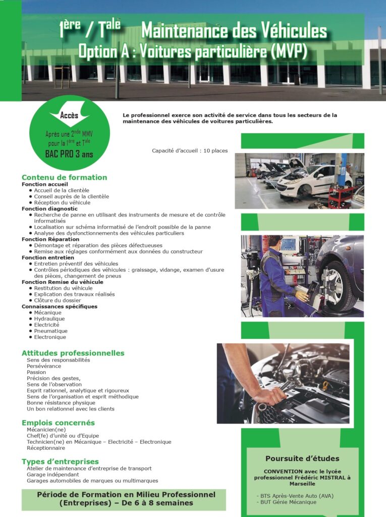 Lycée professionnel Saint-André (les Routiers) : lycée privé à Marseille